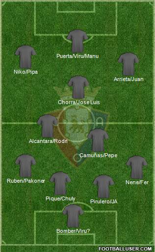 C. At. Osasuna Formation 2017
