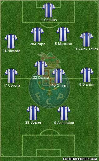 Futebol Clube do Porto - SAD Formation 2017