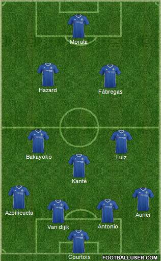 Chelsea Formation 2017