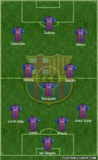 F.C. Barcelona Formation 2017