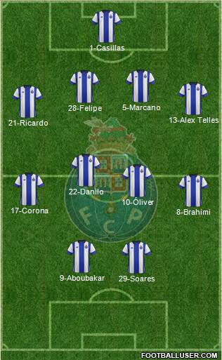 Futebol Clube do Porto - SAD Formation 2017