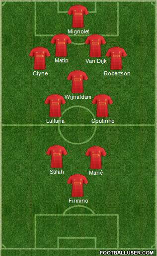 Liverpool Formation 2017