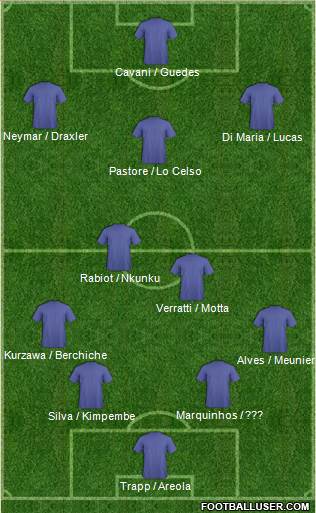 Dream Team Formation 2017