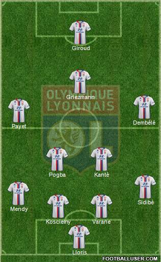 Olympique Lyonnais Formation 2017