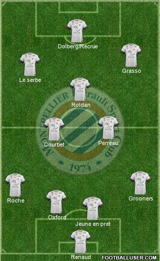 Montpellier Hérault Sport Club Formation 2017