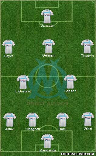 Olympique de Marseille Formation 2017