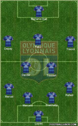 Olympique Lyonnais Formation 2017