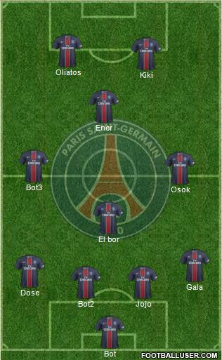 Paris Saint-Germain Formation 2017