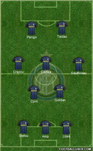 F.C. Internazionale Formation 2017