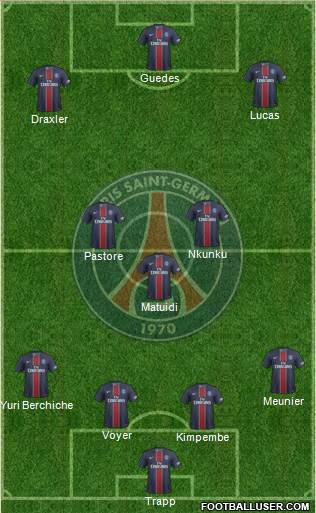 Paris Saint-Germain Formation 2017