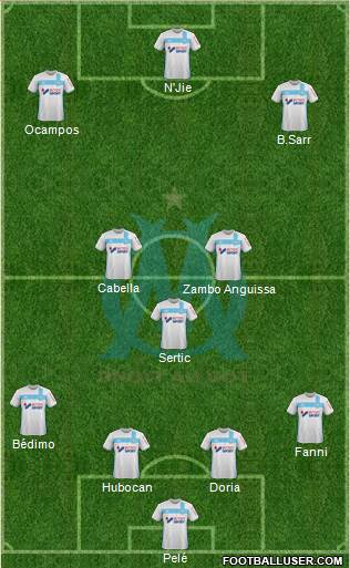 Olympique de Marseille Formation 2017