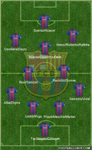 F.C. Barcelona Formation 2017
