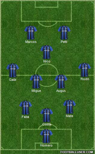 Montreal Impact Formation 2017