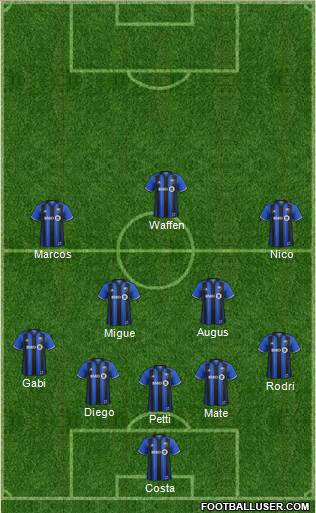 Montreal Impact Formation 2017
