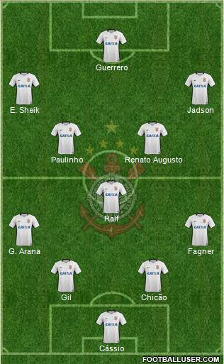 SC Corinthians Paulista Formation 2017
