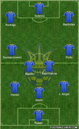Ukraine Formation 2017