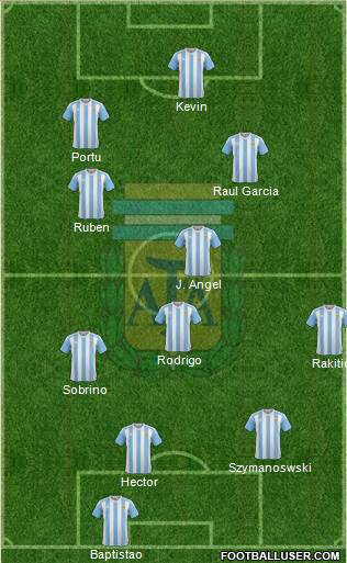Argentina Formation 2017