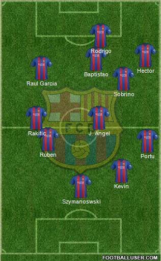 F.C. Barcelona Formation 2017