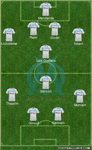 Olympique de Marseille Formation 2017