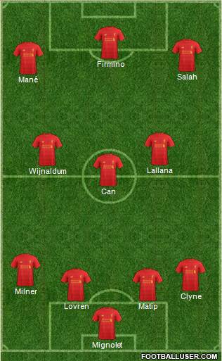 Liverpool Formation 2017