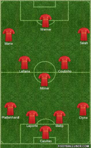 Liverpool Formation 2017