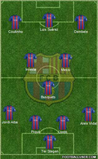F.C. Barcelona Formation 2017