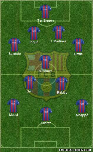 F.C. Barcelona Formation 2017