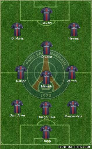 Paris Saint-Germain Formation 2017