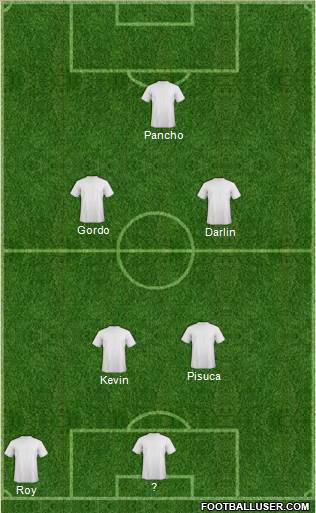 Dream Team Formation 2017
