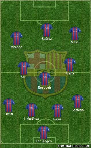 F.C. Barcelona Formation 2017