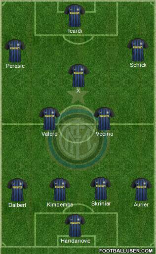 F.C. Internazionale Formation 2017