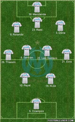 Olympique de Marseille Formation 2017
