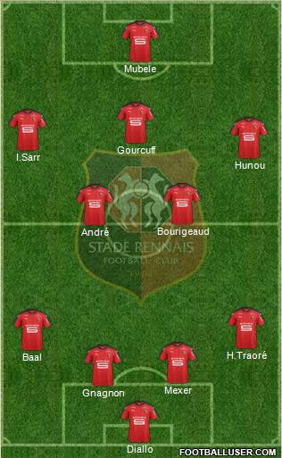 Stade Rennais Football Club Formation 2017