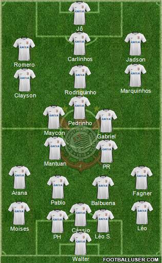 SC Corinthians Paulista Formation 2017