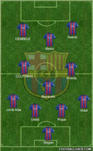 F.C. Barcelona Formation 2017