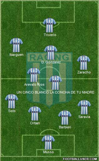 Racing Club Formation 2017
