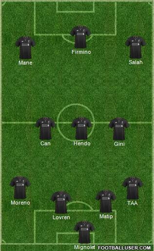 Liverpool Formation 2017