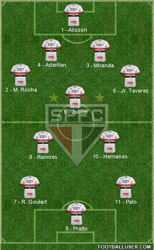 São Paulo FC