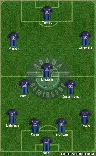 Adana Demirspor Formation 2017