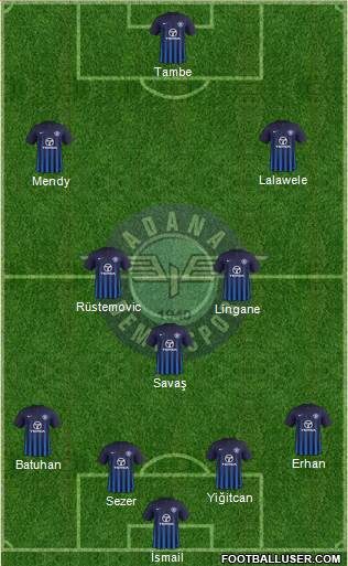 Adana Demirspor Formation 2017