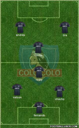 CSD Colo Colo Formation 2017