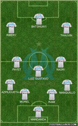 Olympique de Marseille Formation 2017