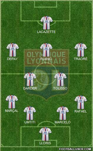 Olympique Lyonnais Formation 2017