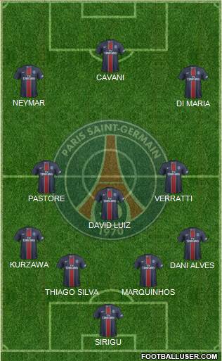 Paris Saint-Germain Formation 2017