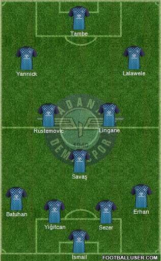 Adana Demirspor Formation 2017