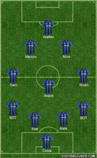 Montreal Impact Formation 2017