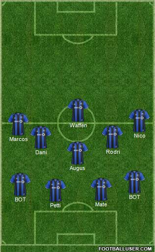 Montreal Impact Formation 2017