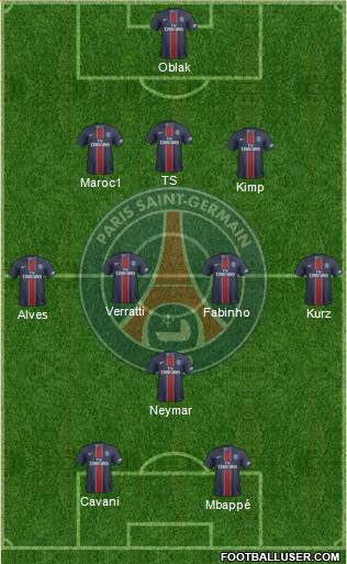 Paris Saint-Germain Formation 2017