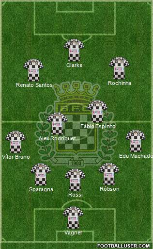 Boavista Futebol Clube - SAD Formation 2017