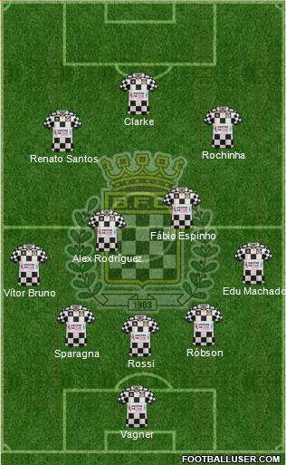 Boavista Futebol Clube - SAD football formation